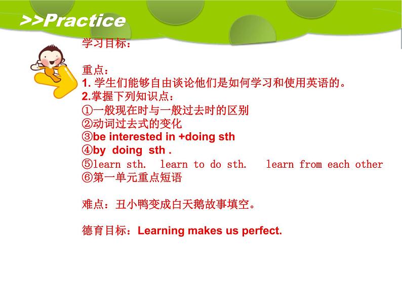 人教精通版小学英语六下 Unit1 I went to Sanya for my holidays.(Lesson6) 课件第2页