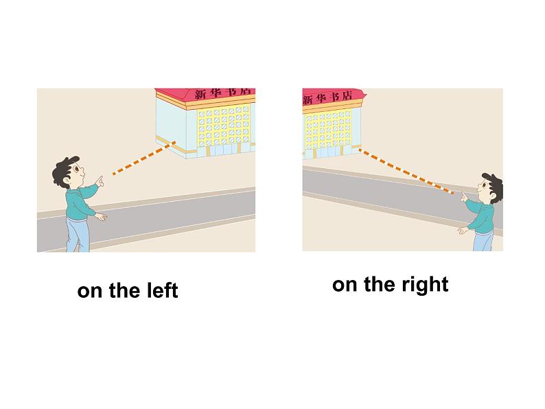 人教精通版小学英语六下 Unit2 There is a park near my home.(Lesson9) 课件08