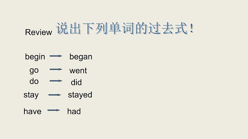 人教精通版小学英语六下 Unit1 I went to Sanya for my holidays.(Lesson5) 课件第2页