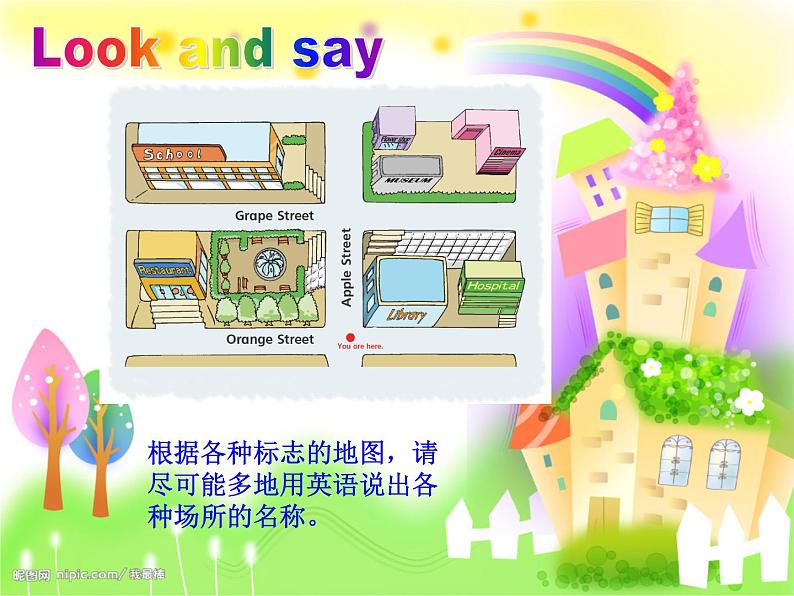 译林版小学英语五下 Project1 Around our city(第1课时) 课件07