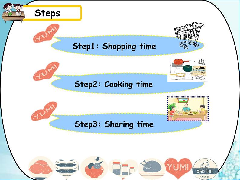 译林版小学英语五下 Unit6 In the kitchen(第4课时) 课件07