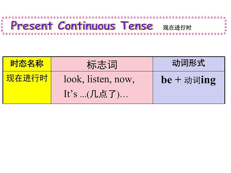 译林版小学英语五下 Unit5 Helping our parents(第4课时) 课件第8页