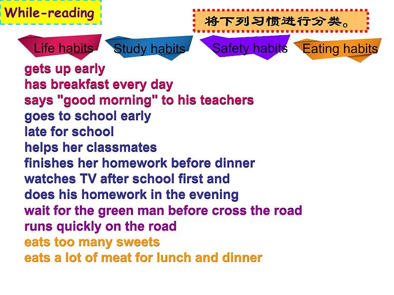 译林版小学英语六下 Project1 Being a good student(第1课时) 课件05