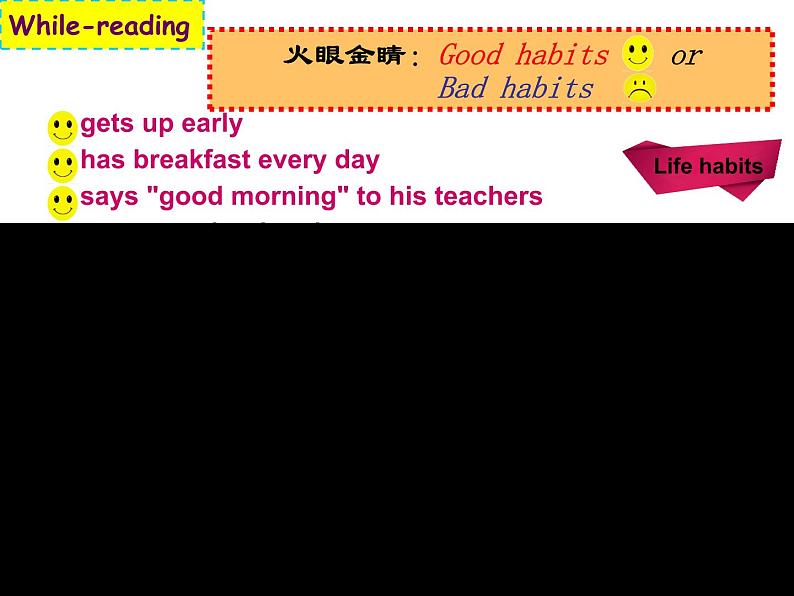 译林版小学英语六下 Project1 Being a good student(第1课时) 课件06