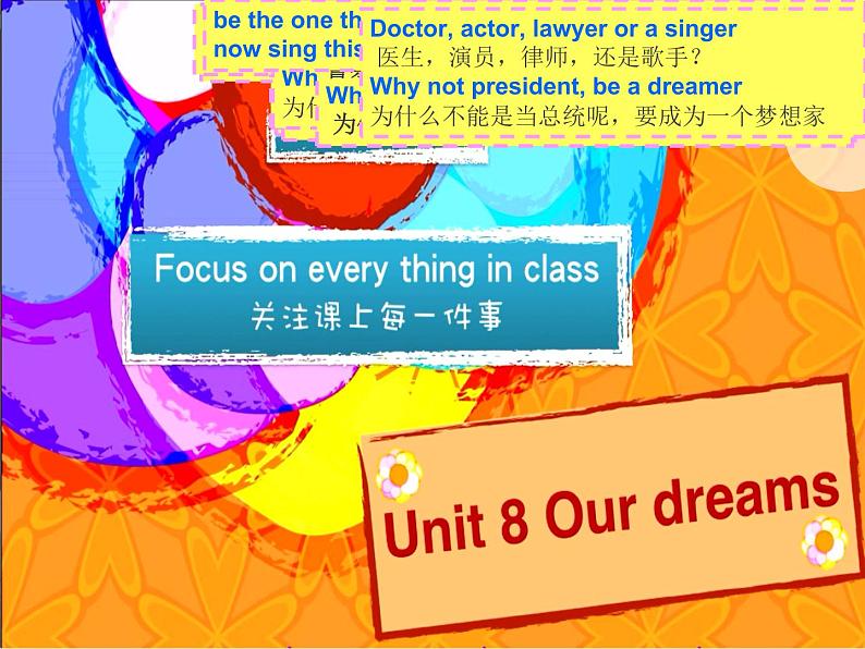 译林版小学英语六下 Unit8 Our dreams(第3课时) 课件第1页