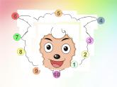 人教精通版小学英语四下 Unit3 What subject do you like best？(Lesson18) 课件