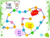 人教精通版小学英语四下 Unit3 What subject do you like best？(Lesson18) 课件