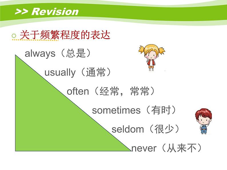 北师大版五下英语 Unit9 Day and night Lesson4 课件第3页