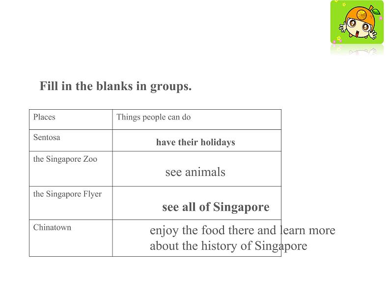 人教精通版小学英语六下 Unit6 General Revision3 Task1-2 课件06