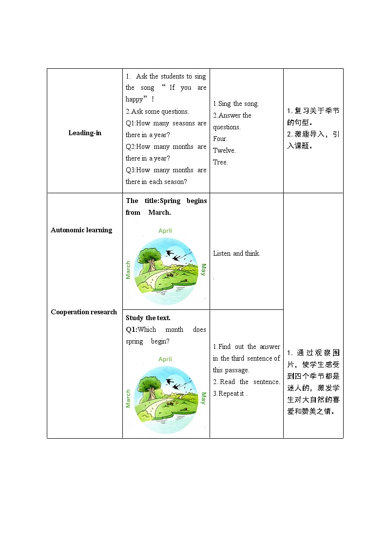 陕旅版小学英语五下 Unit3 Spring Begins From March partC 教案02