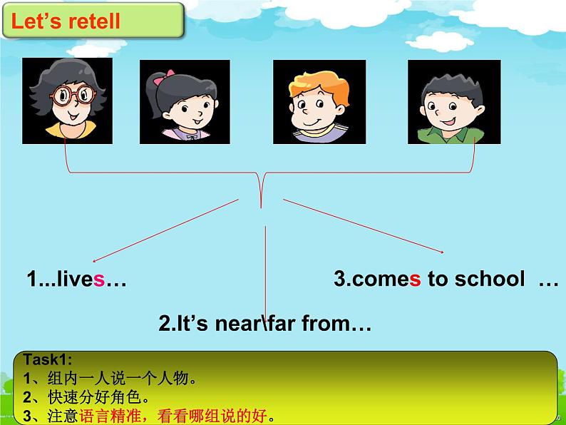 译林版小学英语五下 Unit2 How do you come to school？(第2课时) 课件06