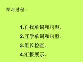 外研版（三起）小学英语六下 Module1 Unit1 I want a hot dog,please. 课件