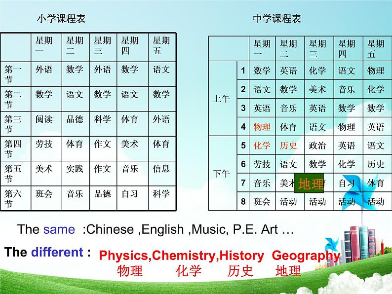 外研版（三起）小学英语六下 Module10 Unit1 We 're going to different schools. 课件第8页