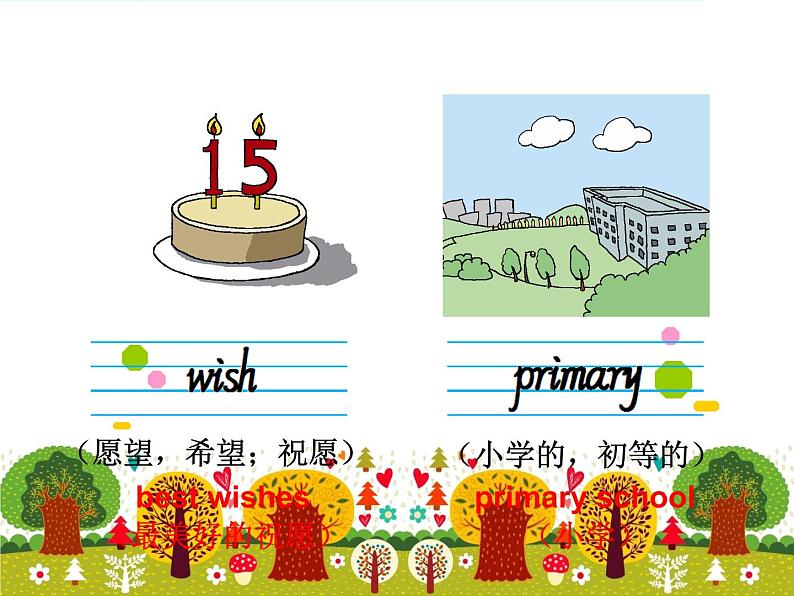 外研版（三起）小学英语六下 Module9 Unit1 Best wishes to you! 课件05