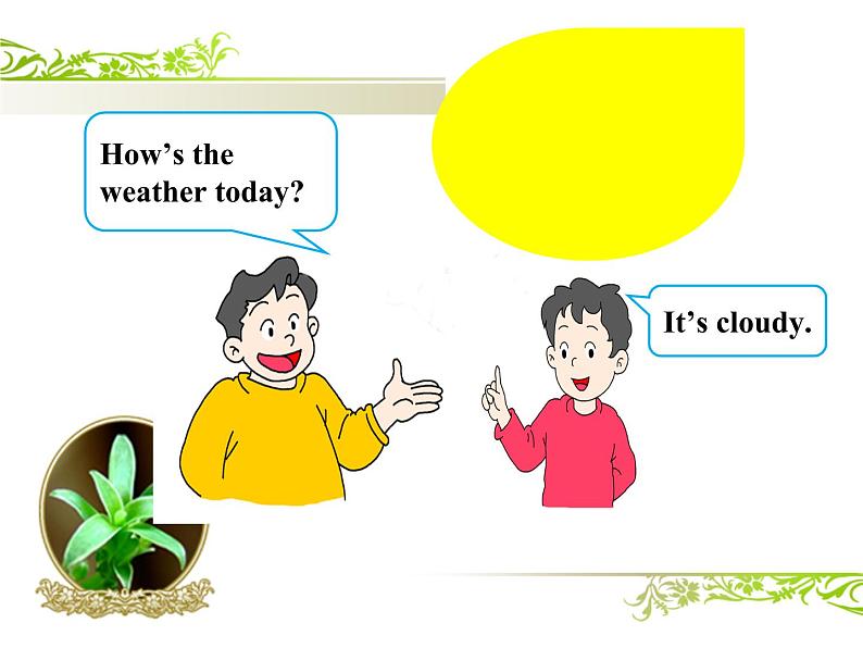 陕旅版小学英语五下 Unit5 What 's the Weather like Today？ partB 课件第4页