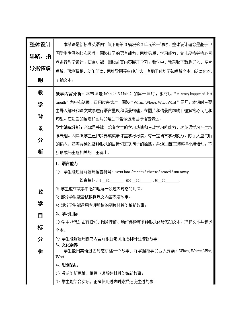 外研版（一起）小学英语四下 M3U2 She went into a shop. 教案第1页