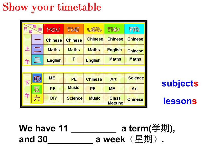 译林版（三起）小学英语四下 Unit1 Our school subjects(第4课时） 课件第8页