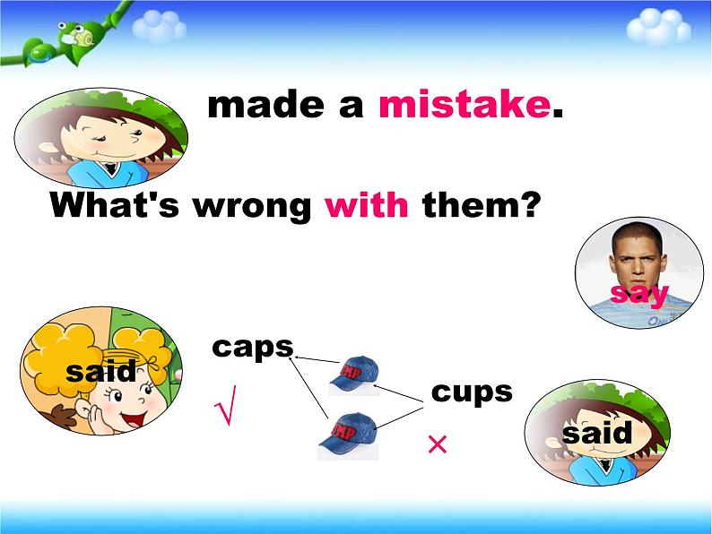 外研版（三起）小学英语六下 Module8 Unit1 Why do you have cups on your heads？ 课件06