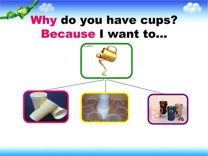 外研版（三起）小学英语六下 Module8 Unit1 Why do you have cups on your heads？ 课件08