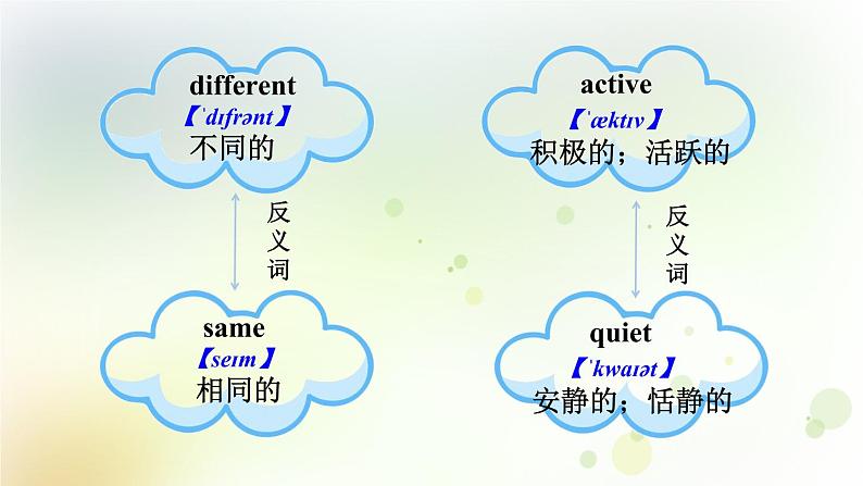 人教版英语六年级下册(PEP)Unit4第三课时PartB教学PPT课件06