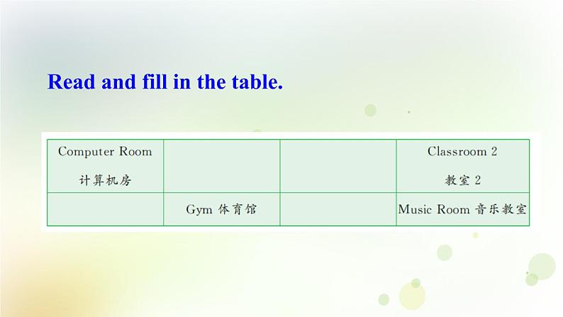 人教版英语四年级下册Unit1第六课时教学课件第4页