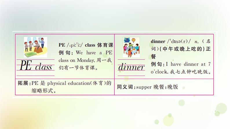 人教版英语四年级下册Unit2第二课时教学PPT课件06