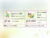 人教版英語四年級下冊Unit2第五課時教學(xué)PPT課件