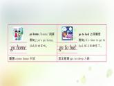 人教版英語四年級下冊Unit2第五課時教學(xué)PPT課件