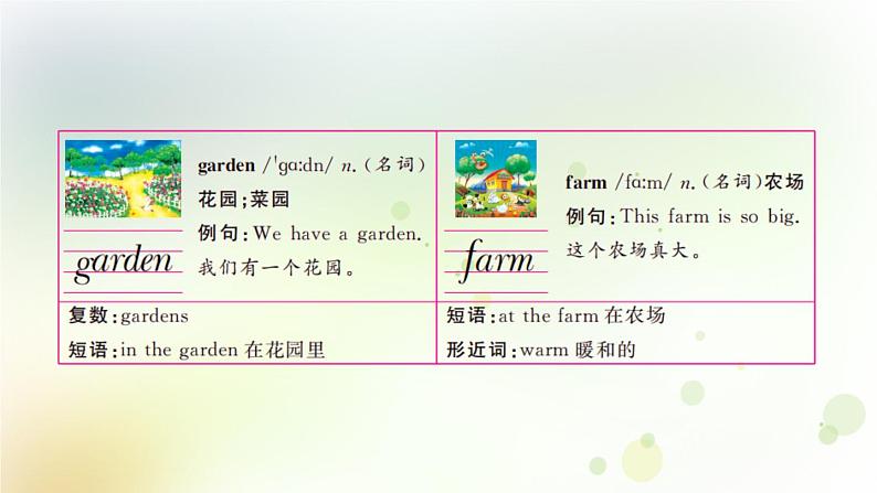 人教版英语四年级下册Unit 4第六课时教学课件第4页