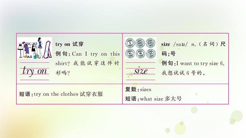 人教版英语四年级下册Unit 6第一课时教学课件第4页