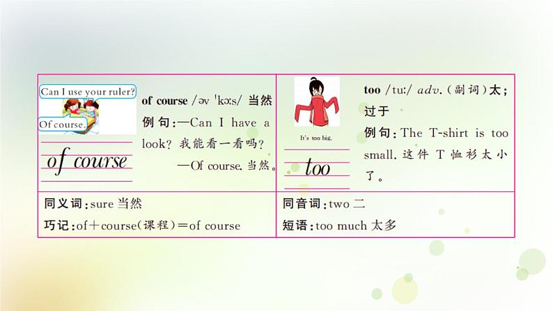 人教版英语四年级下册Unit 6第一课时教学课件第5页