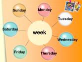 人教精通版小學(xué)英語四下 Unit4 There are seven days in a week.(Lesson20) 課件