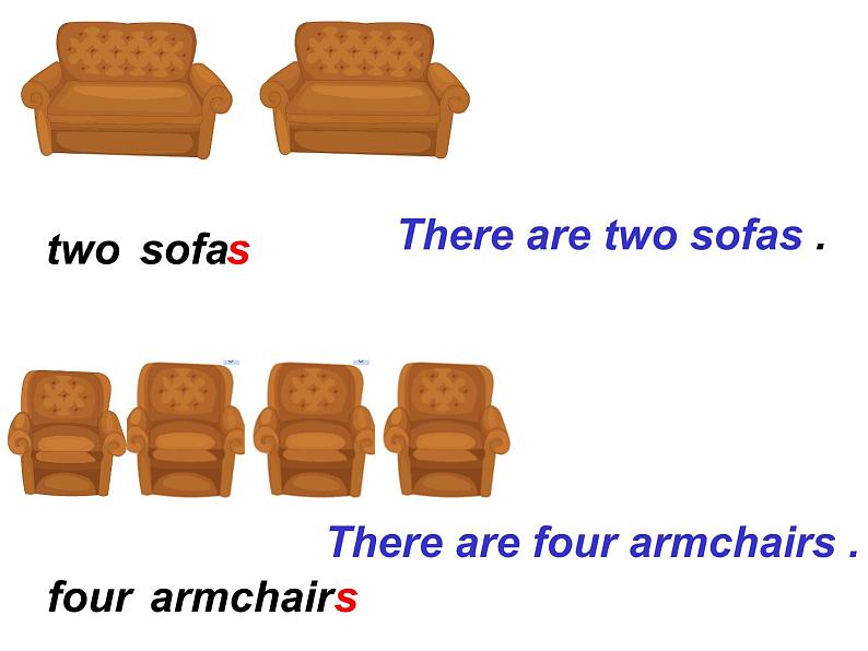 人教精通版小学英语四下 Unit1 Welcome to my new home!(Lesson3) 课件03