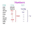 人教精通版小学英语四下 Unit2 There are forty students in our class.(Lesson7) 课件