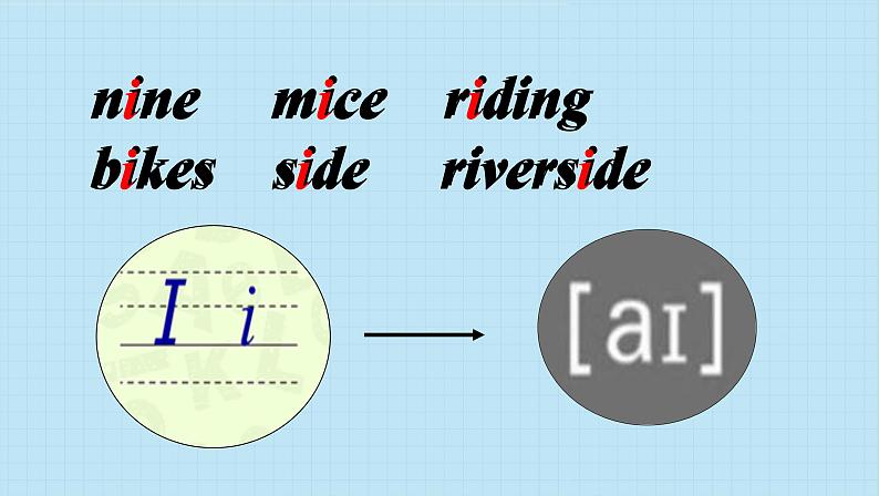 人教精通版小学英语五下 Unit3 We should obey the rules.(Lesson14) 课件第2页