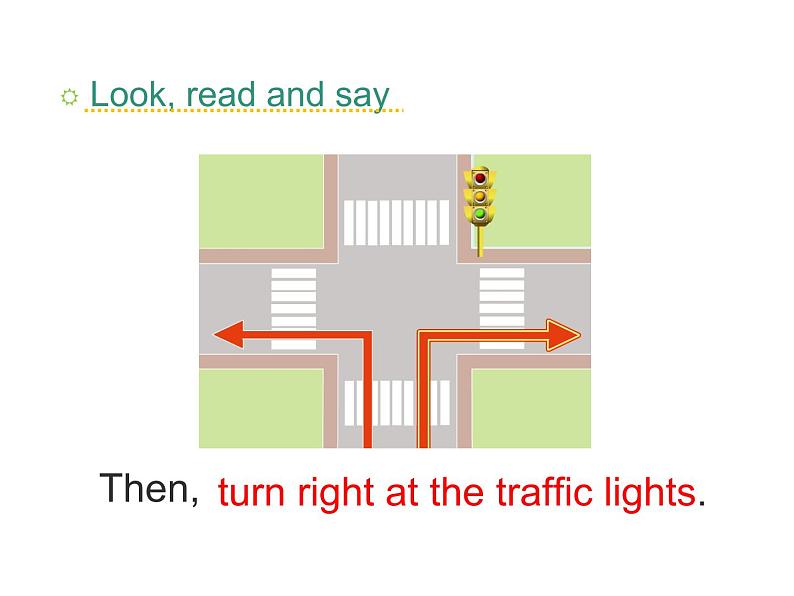 人教精通版小学英语六下 Unit2 There is a park near my home.(Lesson10) 课件05