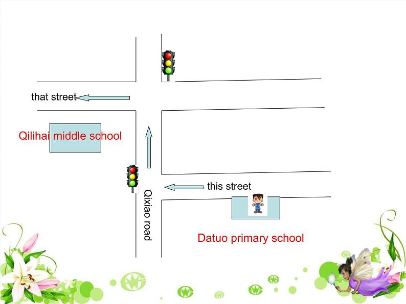 人教精通版小学英语六下 Unit2 There is a park near my home.(Lesson11) 课件第2页