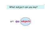 人教精通版小学英语四下 Unit3 What subject do you like best？(Lesson18) 课件