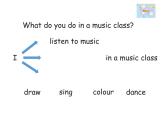 人教精通版小学英语四下 Unit3 What subject do you like best？(Lesson18) 课件