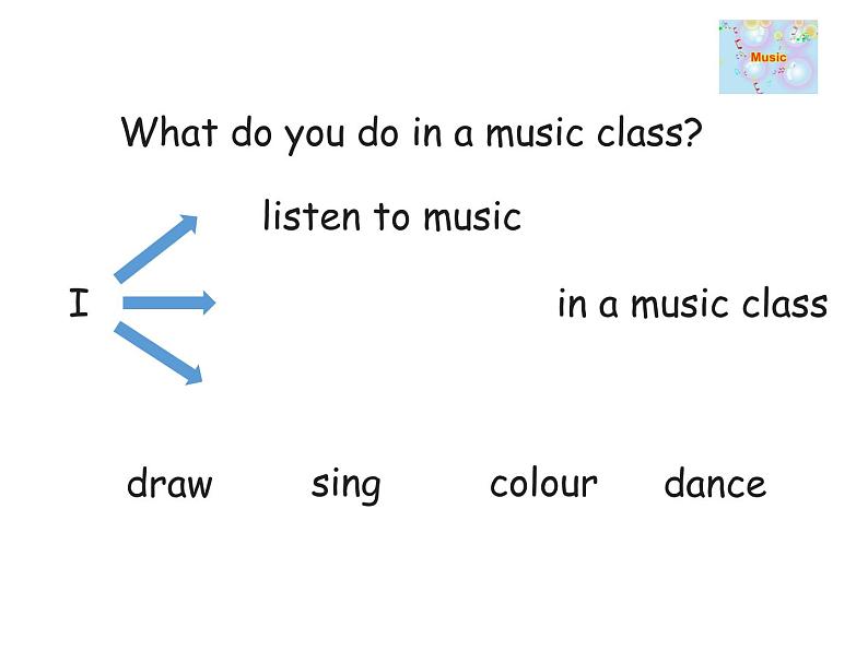 人教精通版小学英语四下 Unit3 What subject do you like best？(Lesson18) 课件04