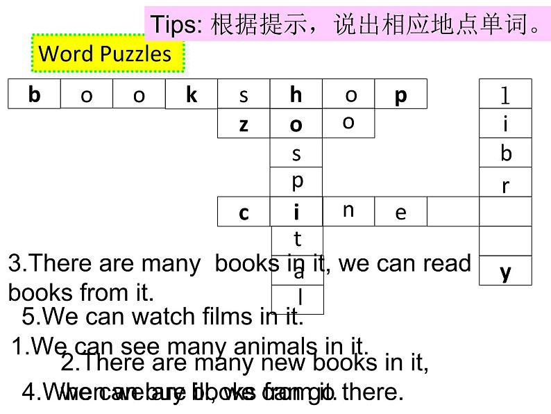 译林版小学英语五下 Unit3 Asking the way(第1课时) 课件第2页