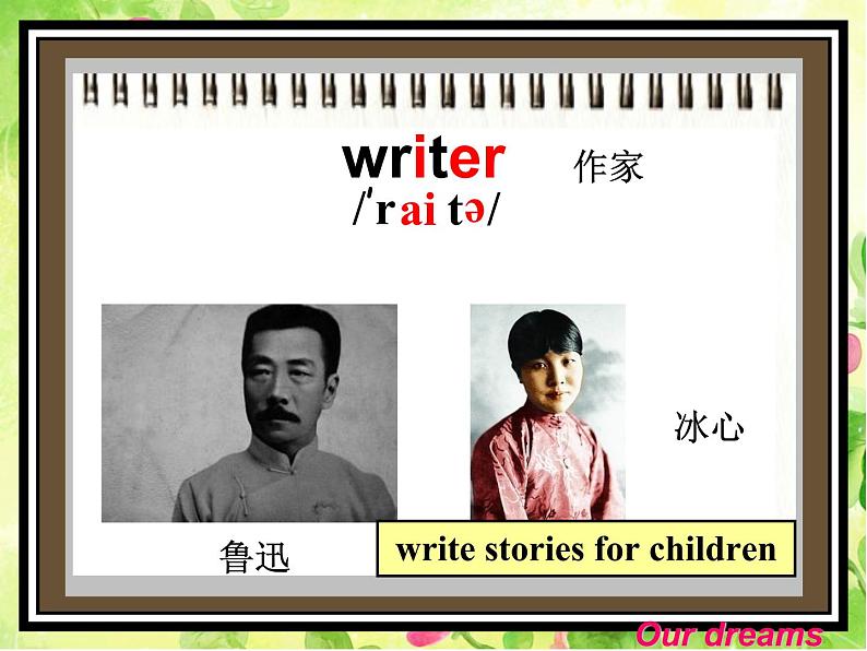 译林版小学英语六下 Unit8 Our dreams(第1课时) 课件08