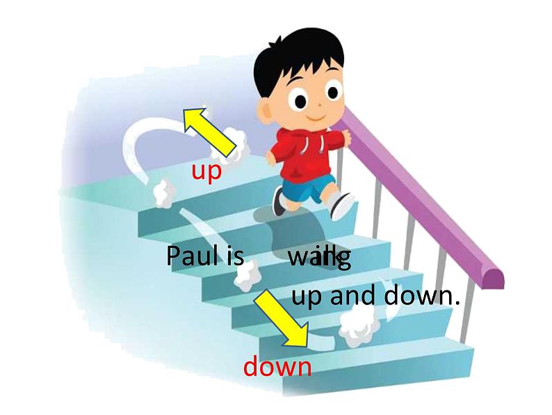 译林版小学英语三下 Unit2 In the library(第3课时) 课件第8页