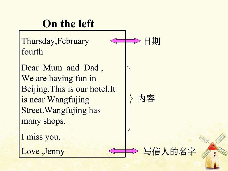 冀教版（三起）英语小学五年级下册Lesson 14 Jenny Writes a Postcard教学课件06