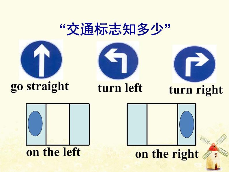 冀教版（三起）英语小学五年级下册Lesson 15 Sending the Postcards教学课件04