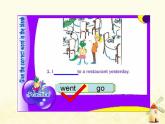 冀教版（三起）英語小學(xué)五年級下冊Lesson 21 Look at the Photos!教學(xué)課件