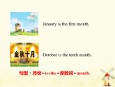 冀教版（三起）英语小学四年级下册U2-L8 First, Second, Third教学课件