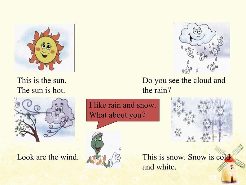 冀教版（三起）英语小学四年级下册U2-L10 Rain and Sun教学课件第6页