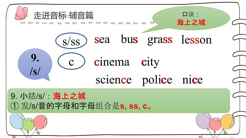 国际音标学习第七讲（课件）-2021-2022学年英语六年级下册第2页