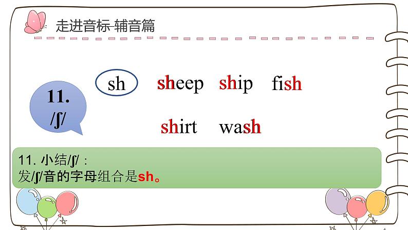 国际音标学习第七讲（课件）-2021-2022学年英语六年级下册第4页